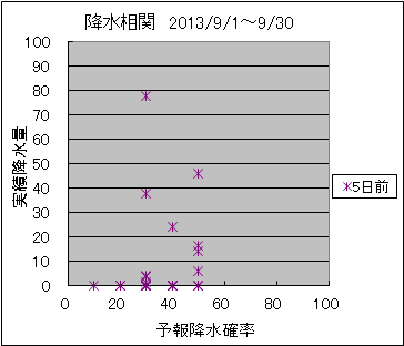 �~�����ց@�T���O