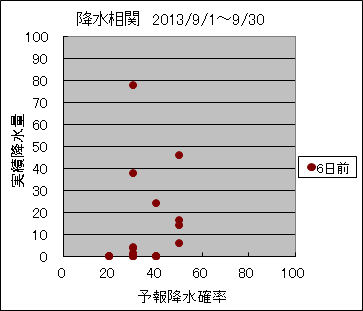 �~�����ց@�U���O