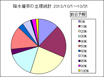 �~���m���o�����v�@�O��