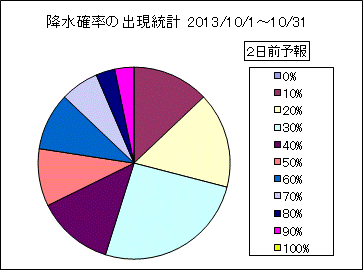 �~���m���o�����v�@�Q���O