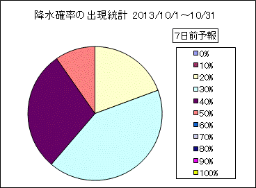 �~���m���o�����v�@�V���O