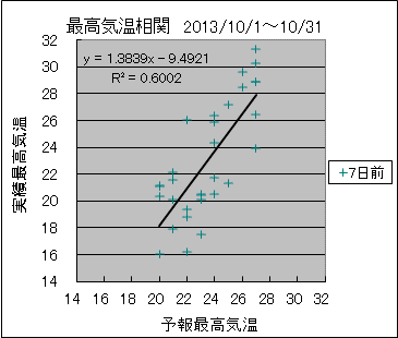 �ō��C�����ց@�V���O