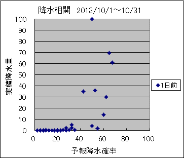 �~�����ց@�O��