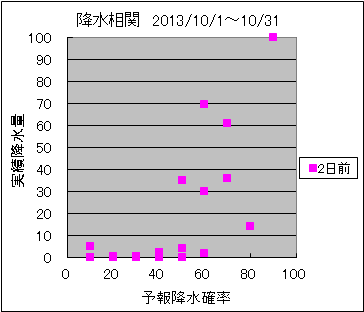 �~�����ց@�Q���O