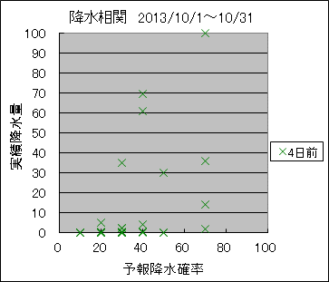 �~�����ց@�S���O