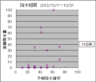 �~�����ց@�T���O