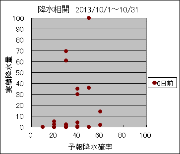 �~�����ց@�U���O