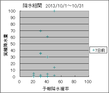 �~�����ց@�V���O