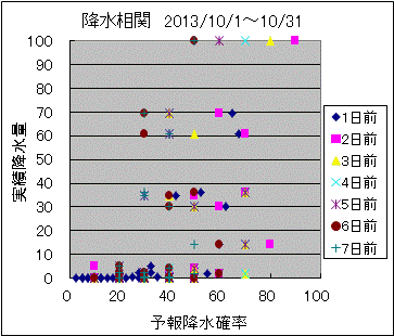 �~�����ց@All