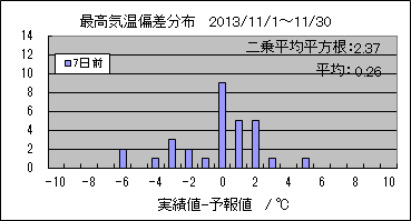 �ō��C���΍��@�V���O