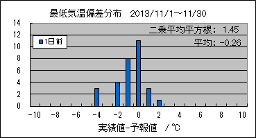 �Œ�C���΍��@�O��