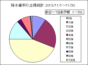 �~���m���o�����v�@����