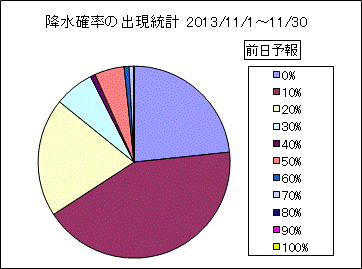 �~���m���o�����v�@�O��