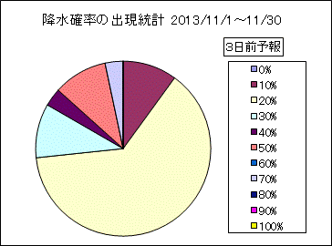 �~���m���o�����v�@�R���O