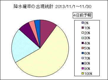 �~���m���o�����v�@�S���O