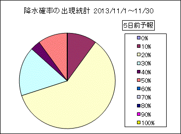 �~���m���o�����v�@�T���O
