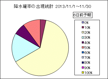 �~���m���o�����v�@�U���O