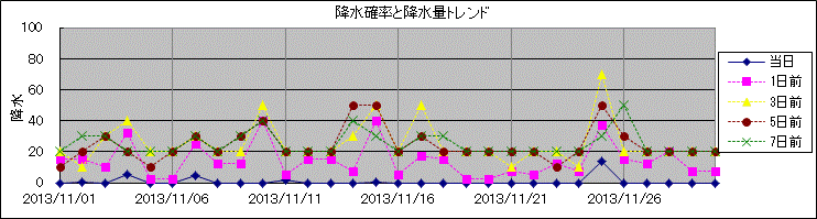 �~���m�����~���ʃg�����h