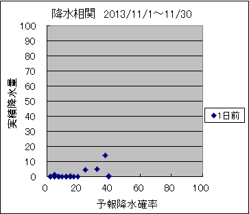 �~�����ց@�O��