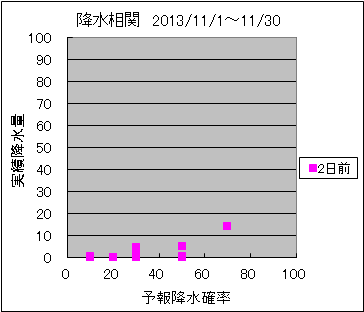 �~�����ց@�Q���O