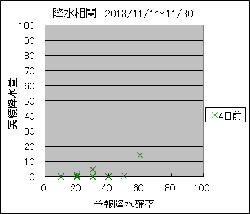 �~�����ց@�S���O