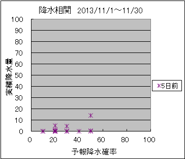 �~�����ց@�T���O