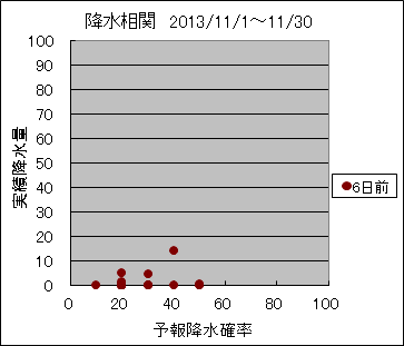 �~�����ց@�U���O