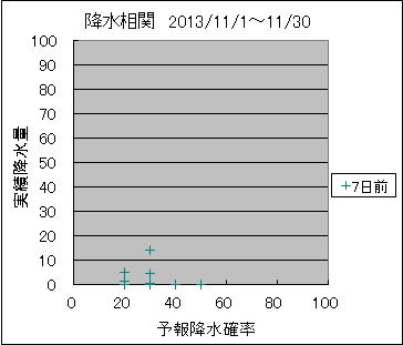 �~�����ց@�V���O