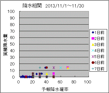 �~�����ց@All