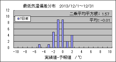 �Œ�C���΍��@�V���O