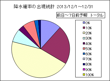 �~���m���o�����v�@����