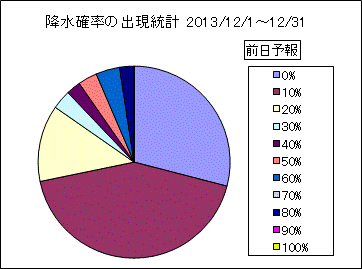 �~���m���o�����v�@�O��