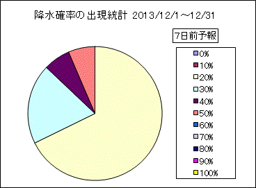 �~���m���o�����v�@�V���O