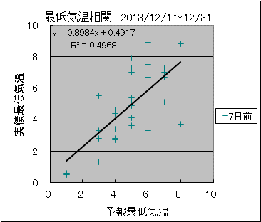 �Œ�C�����ց@�V���O