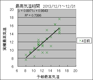 �ō��C�����ց@�S���O