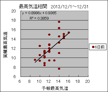 �ō��C�����ց@�U���O