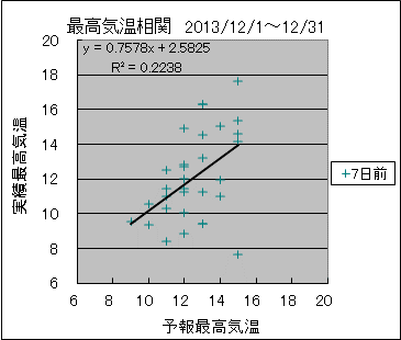 �ō��C�����ց@�V���O