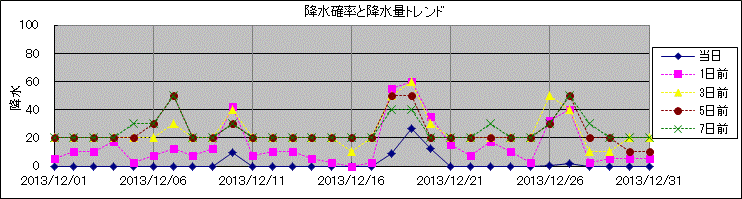 �~���m�����~���ʃg�����h