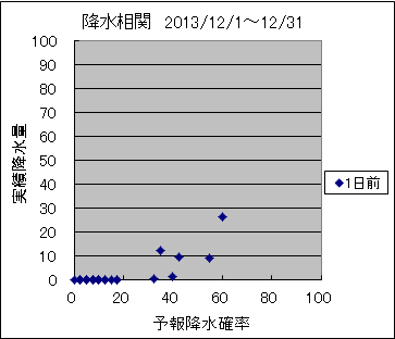 �~�����ց@�O��