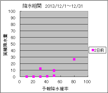 �~�����ց@�Q���O