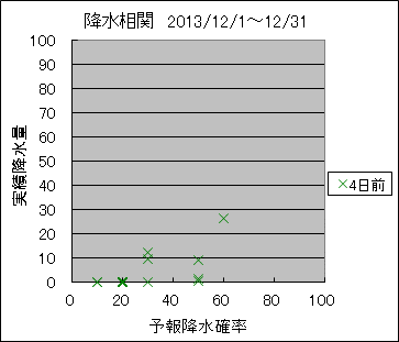 �~�����ց@�S���O