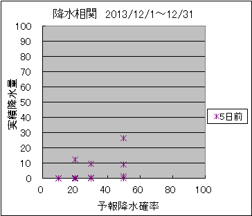 �~�����ց@�T���O