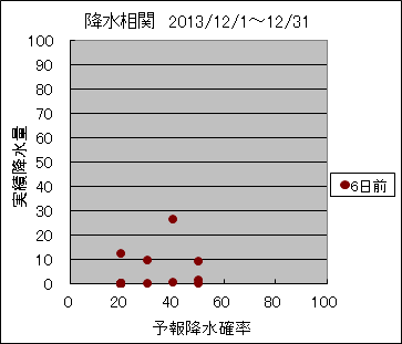 �~�����ց@�U���O