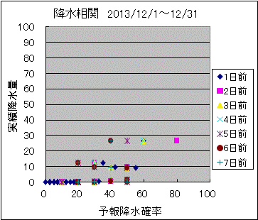 �~�����ց@All