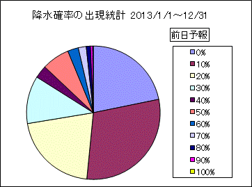 �~���m���o�����v�@�O��