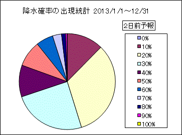 �~���m���o�����v�@�Q���O
