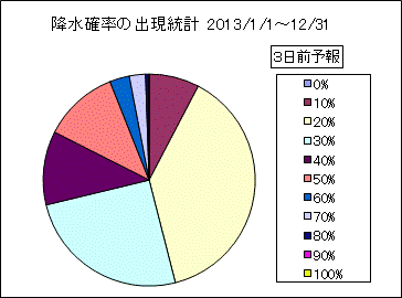 �~���m���o�����v�@�R���O