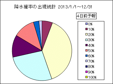 �~���m���o�����v�@�S���O