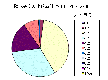 �~���m���o�����v�@�U���O