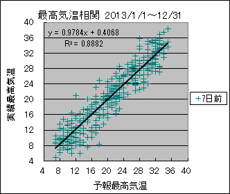 �ō��C�����ց@�V���O